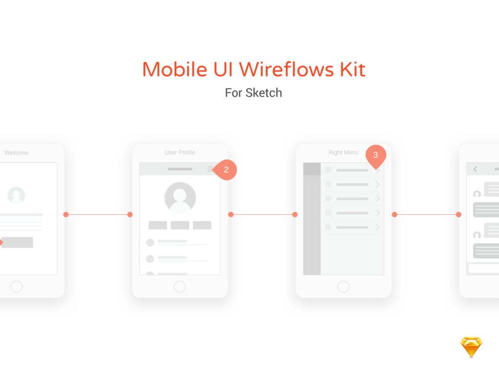 Mobile UI wireflow kit