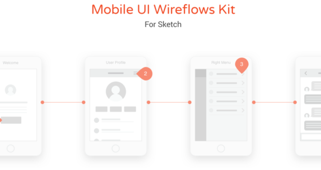 Free Mobile UI wireflow kit