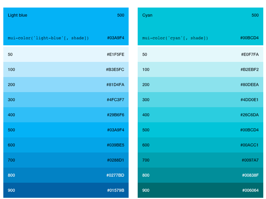 Screen Shot 2015-10-03 at 15.24.51