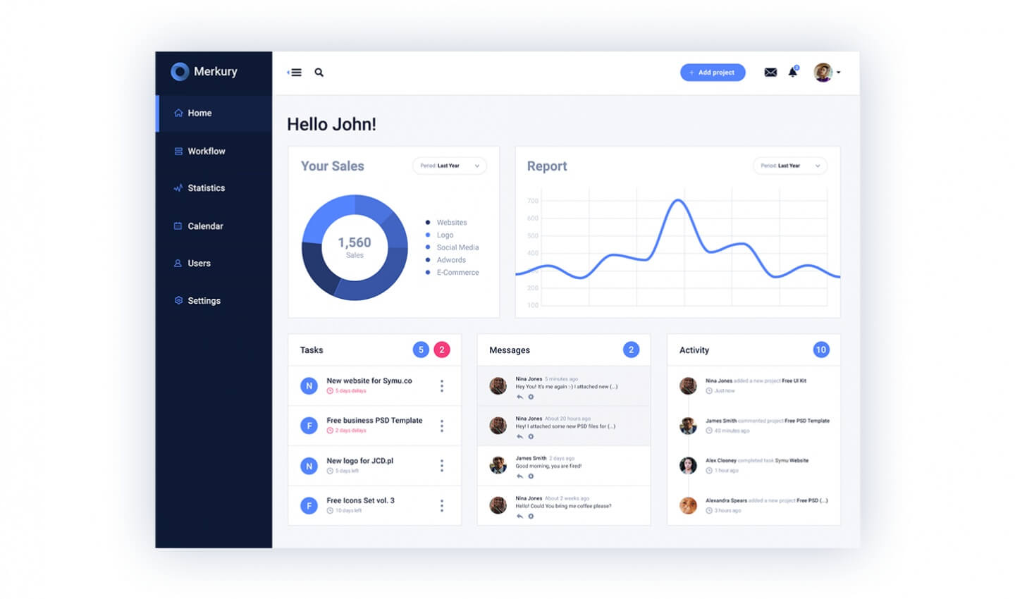 Free UI Kit Merkury Dashboard - Home